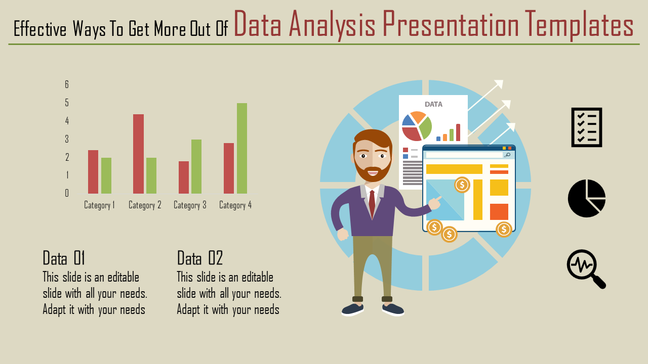 data presentation or analysis
